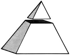 figure of the pyramid