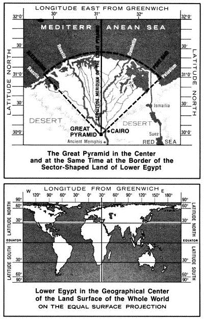 Location of the Great Pyramid